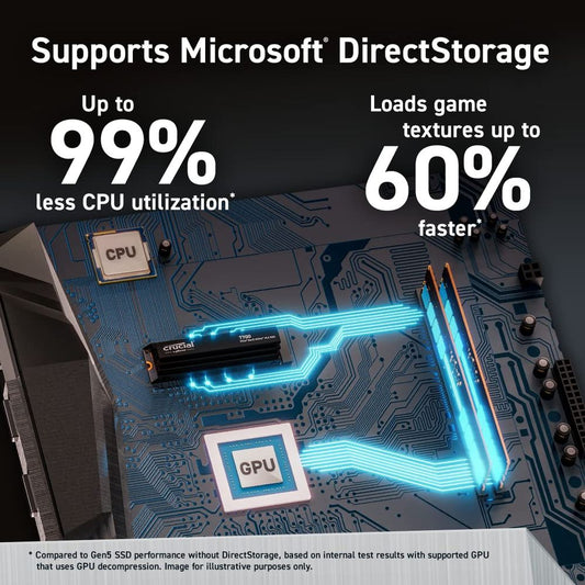 CRUCIAL T700 2TB M.2 NVME Gen5 Internal Solid State Drive ( SSD )