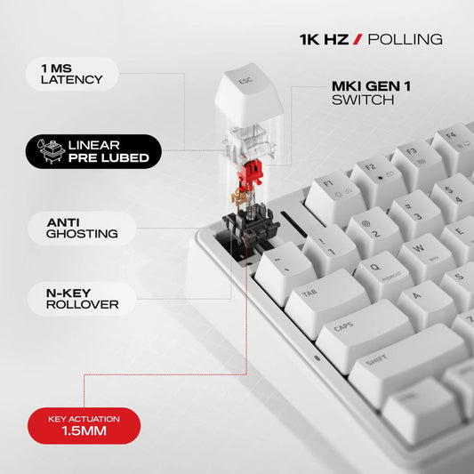 CYBEART Akula 99 Tri Mode Full Size Compact RGB Mechanical Gaming Keyboard ( White ) ( MKI Gen 1 Linear Switch )