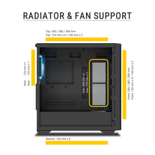 ANT ESPORTS AQUA 360 4F EATX Mid Tower Cabinet ( Black )