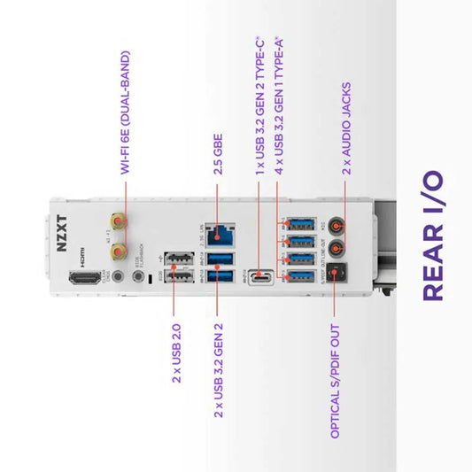 NZXT N7 B850 Wifi DDR5 AMD Motherboard (White)