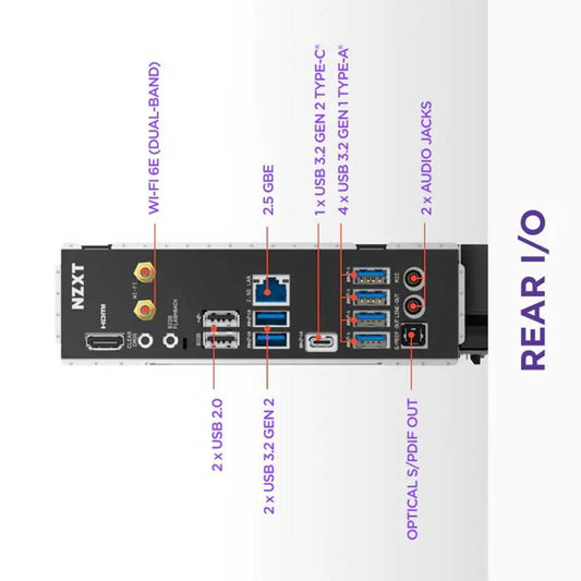 NZXT N7 B850 Wifi DDR5 AMD Motherboard (Black)