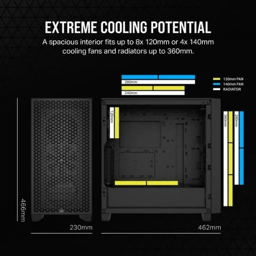 CORSAIR 3000D Airflow ATX Mid Tower Cabinet (Black)