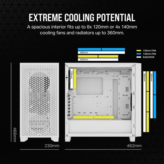 CORSAIR 3000D Airflow ATX Mid Tower Cabinet (White)