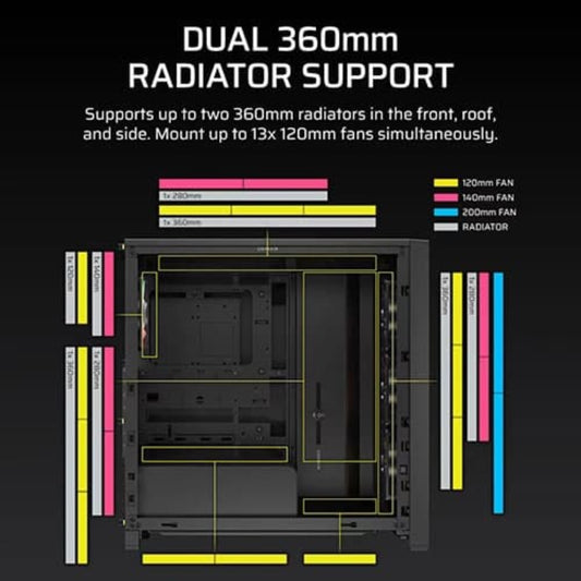 CORSAIR Frame 4000D LCD RS ARGB Premium EATX Mid Tower Cabinet