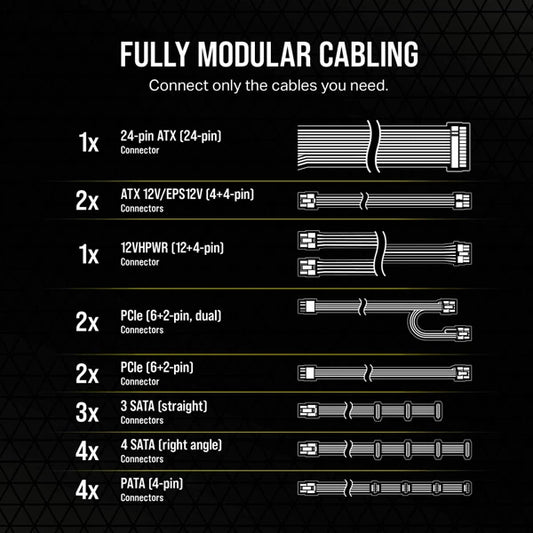 CORSAIR RM1000e 1000W 80 + Gold Fully Modular ATX 3.0 Power Supply