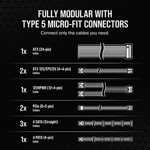 CORSAIR RM750x Shift 750W 80+ Gold ATX 3.1 Fully Modular Power Supply
