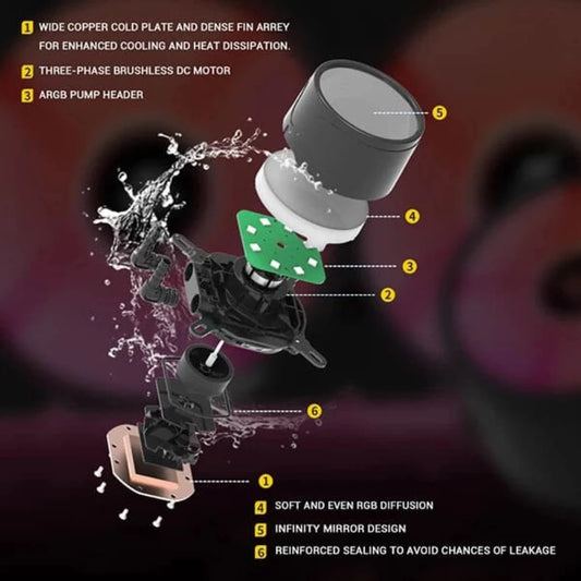 ANT ESPORTS ICE-240 ARGB 240mm CPU Liquid Cooler (Black)