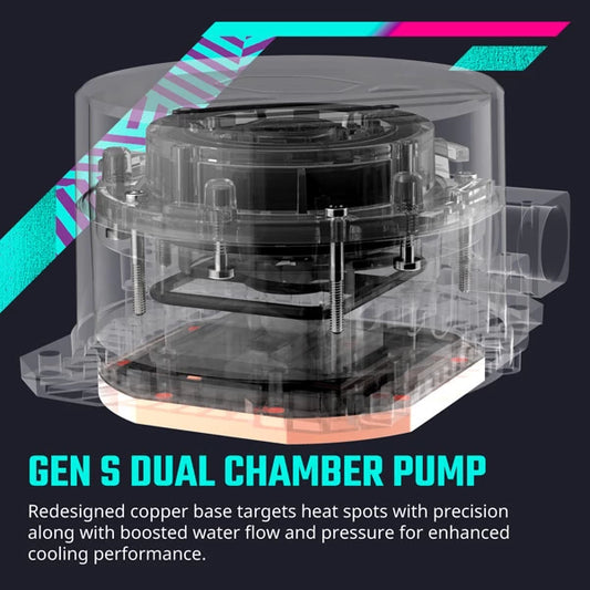 Cooler MasterLiquid 240L Core Non-RGB 240mm CPU Liquid Cooler (Black)