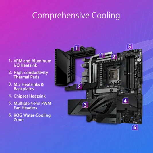 ASUS ROG Maximus Z790 Dark Hero