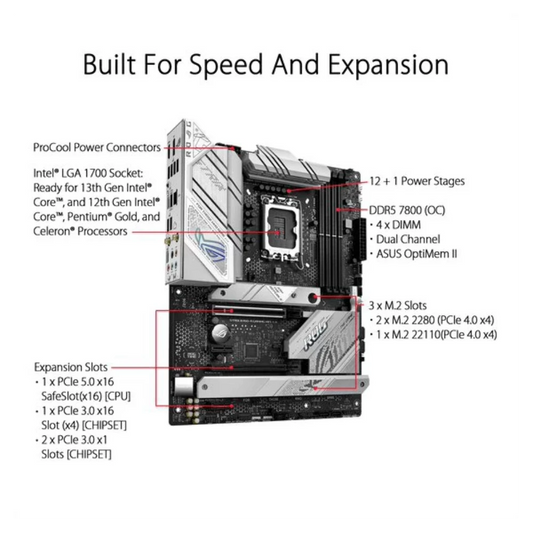 ASUS ROG Strix B760-A Gaming Wifi DDR5 Intel Motherboard
