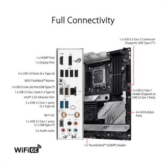 ASUS ROG Strix B760-A Gaming Wifi DDR5 Intel Motherboard