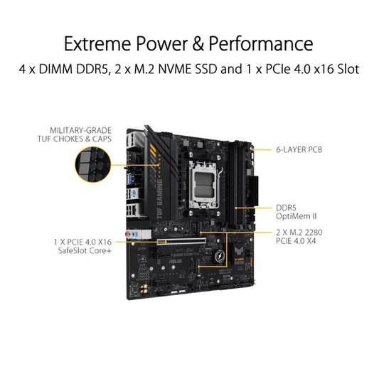 Asus TUF Gaming A620M Plus Motherboard