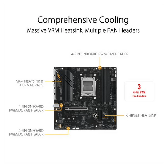 Asus TUF Gaming A620M Plus Motherboard