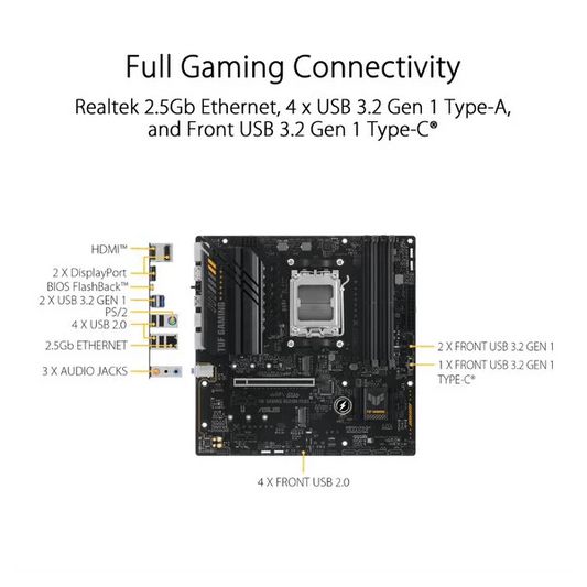 Asus TUF Gaming A620M Plus Motherboard