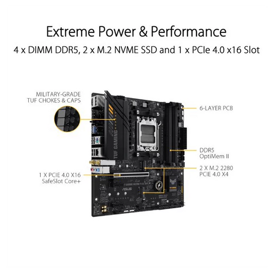 Asus TUF Gaming A620M-Plus WiFi Motherboard