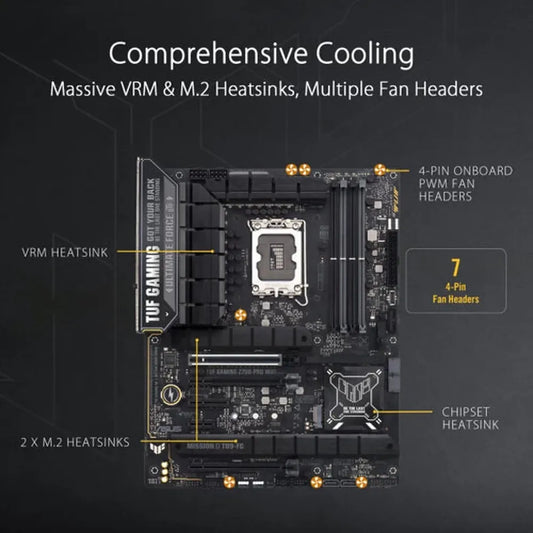 ASUS TUF Gaming Z790-Pro Wifi DDR5 Intel Motherboard