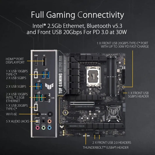 ASUS TUF Gaming Z790-Pro Wifi DDR5 Intel Motherboard