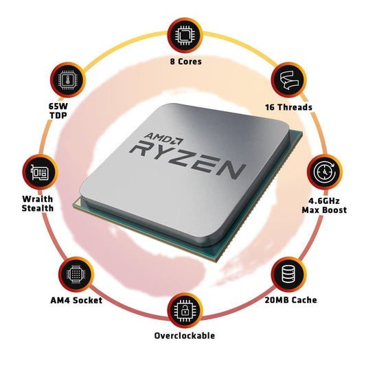 AMD Ryzen 7 5700G Desktop Processor