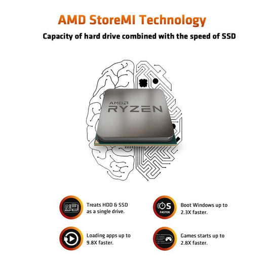 AMD Ryzen 7 5700G Desktop Processor