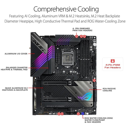 ASUS Z590 Maximus XIII Hero WiFi Motherboard