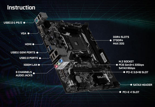 GALAX A320M Motherboard