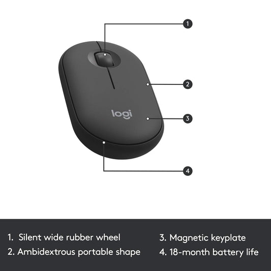 Logitech MK470 Slim Wireless Combo (Graphite)