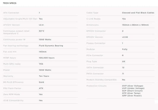 Corsair RM1000i Gold Fully Modular PSU (1000 Watt)