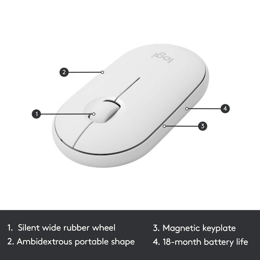 Logitech MK470 Slim Wireless Combo (Off White)