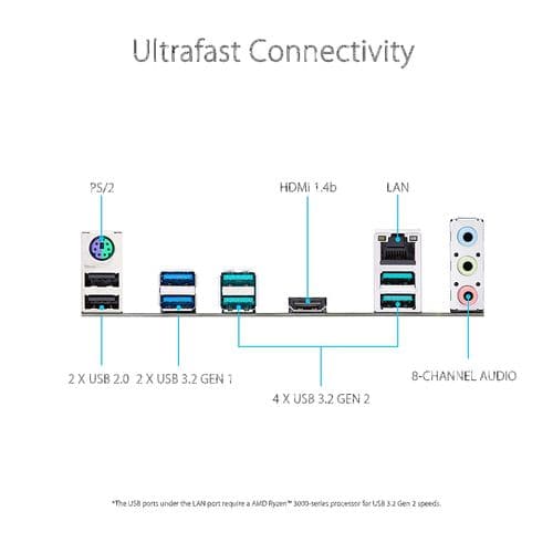 ASUS Prime X570-P Motherboard