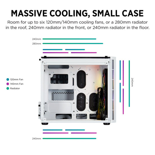 Corsair 280X RGB (M-ATX) Mini Tower Cabinet TG (White)