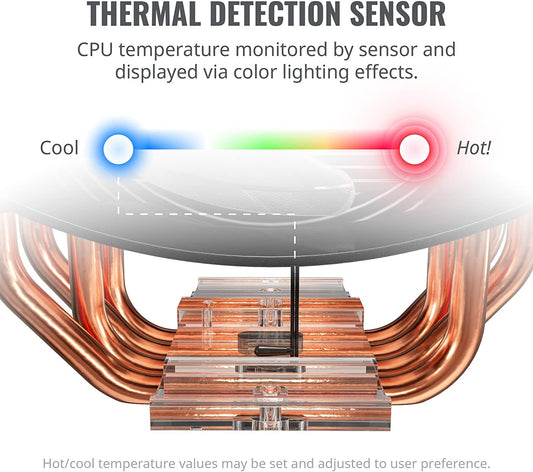 Cooler Master MasterAir MA410M RGB Air Cooler