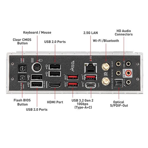 MSI MEG B550 Unify-X Gaming Motherboard