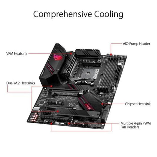 ASUS ROG Strix B550-E Gaming WiFi AM4 Motherboard
