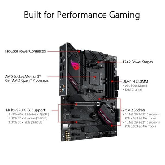 ASUS ROG Strix B550-F Gaming AM4 Motherboard