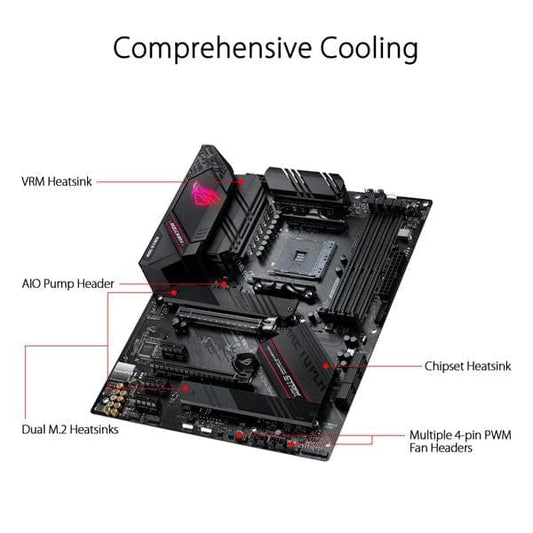 ASUS ROG Strix B550-F Gaming AM4 Motherboard