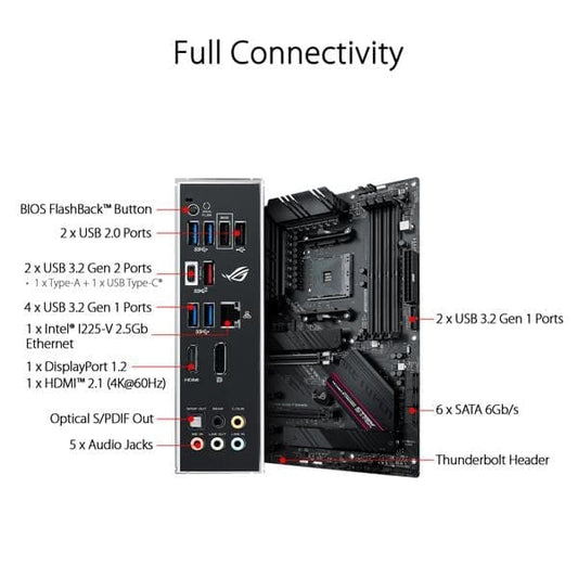 ASUS ROG Strix B550-F Gaming AM4 Motherboard