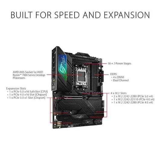 Asus Rog Strix X670E-F Gaming Wi-Fi Motherboard