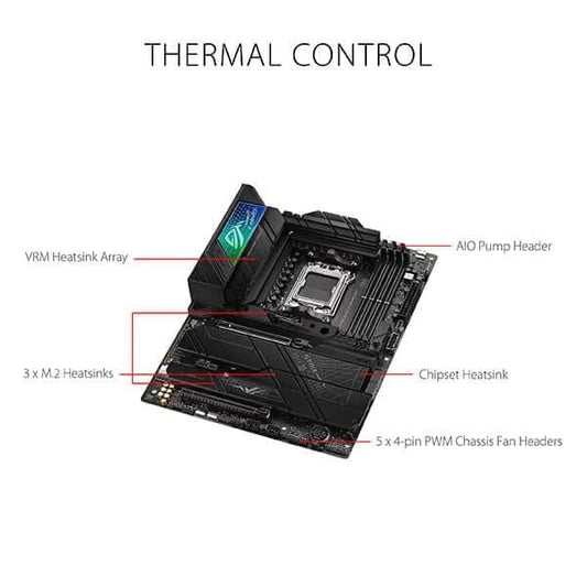 Asus Rog Strix X670E-F Gaming Wi-Fi Motherboard