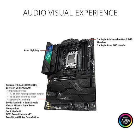 Asus Rog Strix X670E-F Gaming Wi-Fi Motherboard