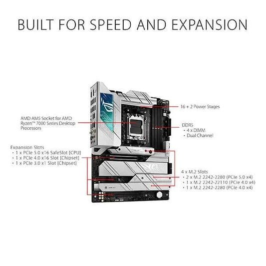 Asus ROG Strix X670E-A Gaming Wi-Fi Motherboard