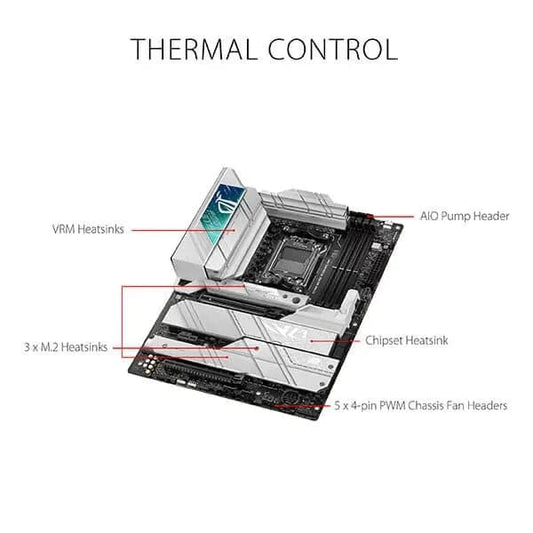 Asus ROG Strix X670E-A Gaming Wi-Fi Motherboard