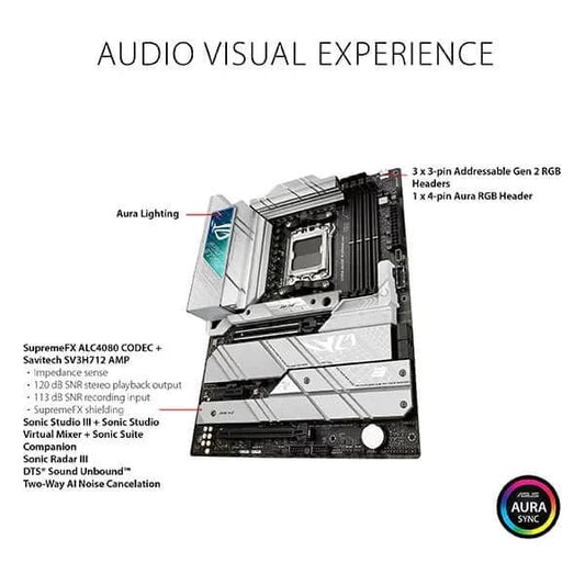 Asus ROG Strix X670E-A Gaming Wi-Fi Motherboard