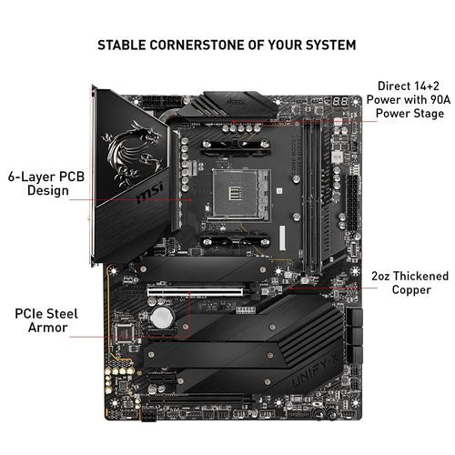 MSI MEG B550 Unify-X Gaming Motherboard