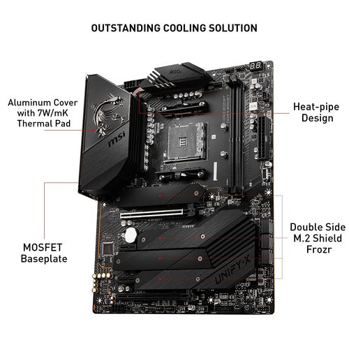 MSI MEG B550 Unify-X Gaming Motherboard