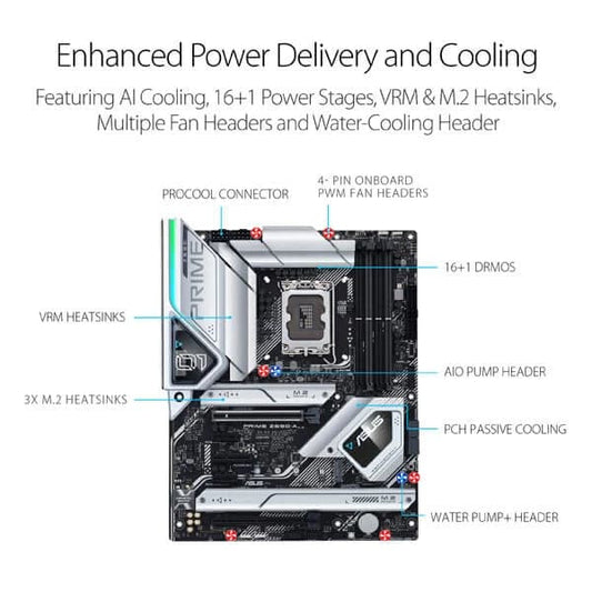 ASUS Prime Z690-A Motherboard