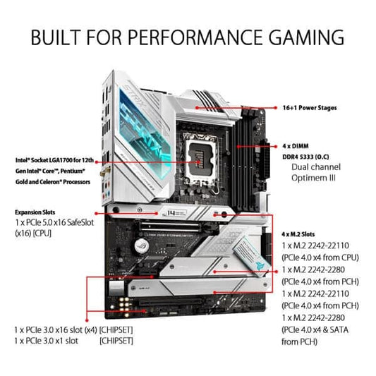 ASUS ROG Strix Z690-A Gaming WiFi D4 Motherboard