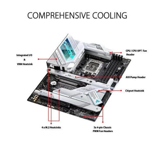 ASUS ROG Strix Z690-A Gaming WiFi D4 Motherboard