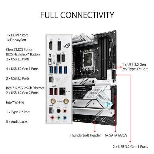 ASUS ROG Strix Z690-A Gaming WiFi D4 Motherboard