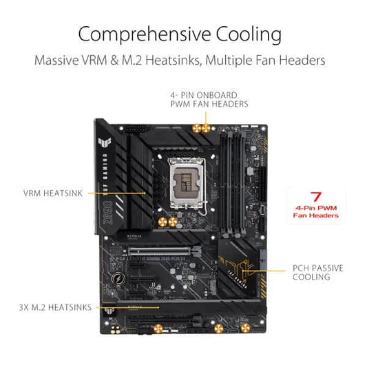 ASUS TUF Gaming Z690-Plus D4 Motherboard (copy)