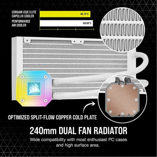 Corsair ICUE H100i Elite Capellix CPU Liquid Cooler (White)
